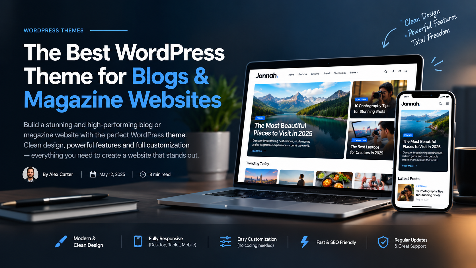 Compress Image — Complete Guide